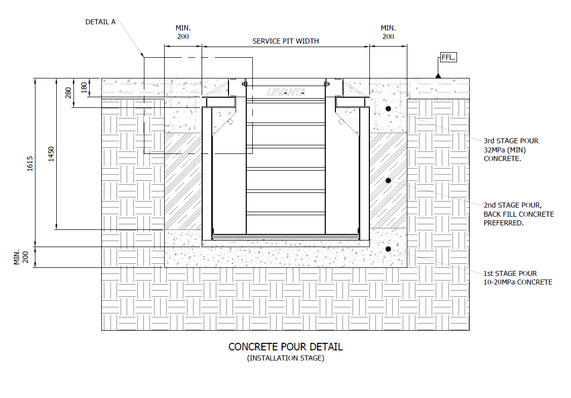 The following diagram is an end elevation of a Levanta Prefabricate Workshop Pit, it shows the construction detail as well as how the prefabricated unit is installed in the ground.